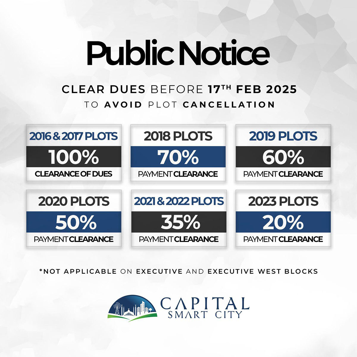 Cancellation Policy Notification